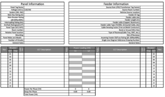 Panel Schedule Template: Excel Data Panel Schedule Template by TemplateLab