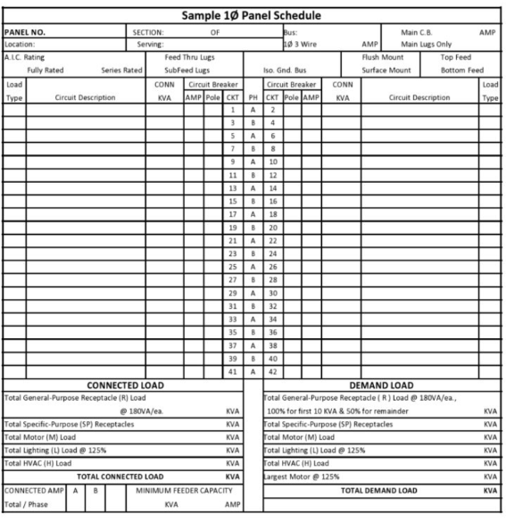 Panel Schedule Template: Microsoft Word Sample 1Ø Panel Schedule Template by TemplateLab