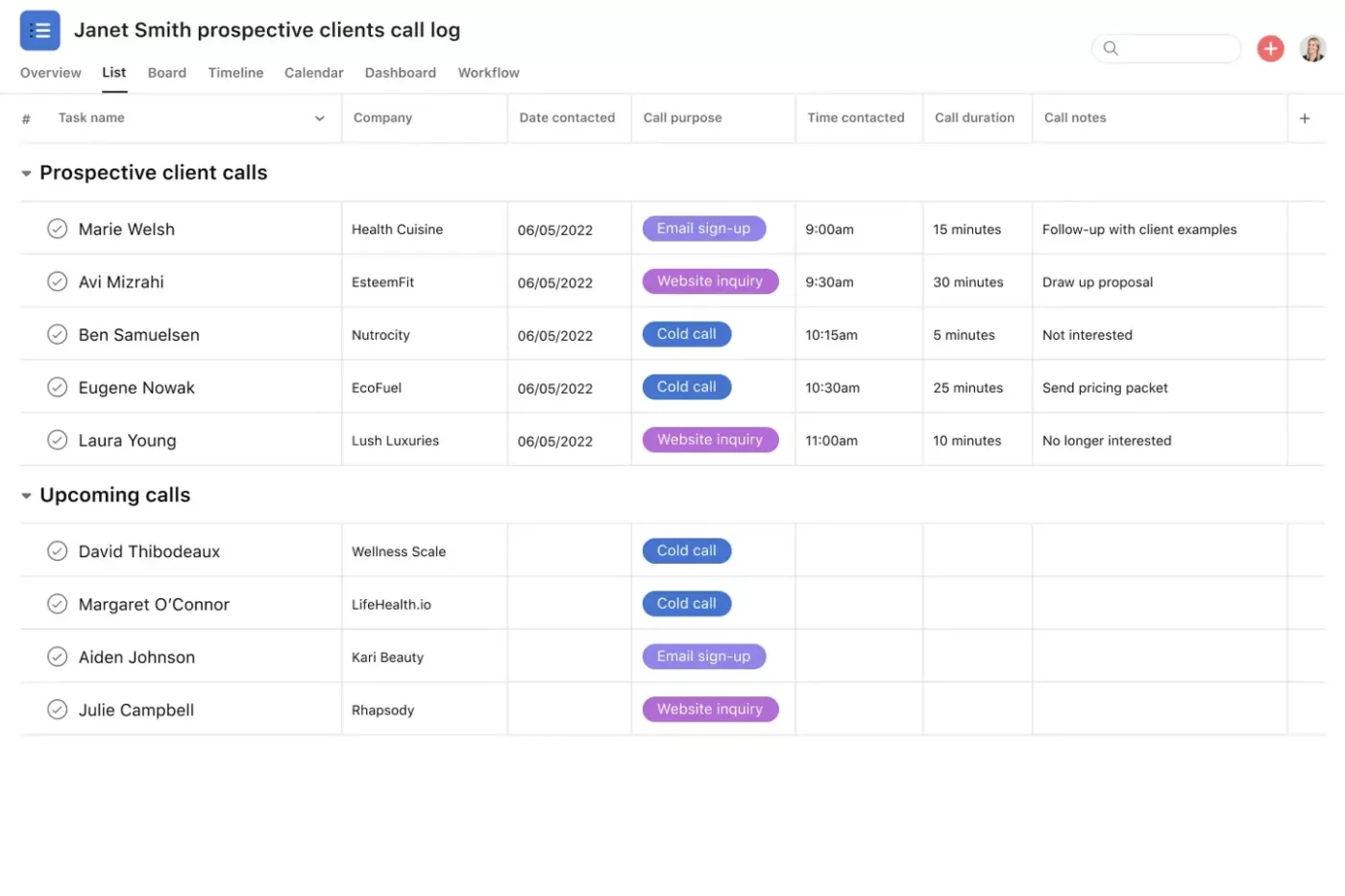 Asana Call Log Template