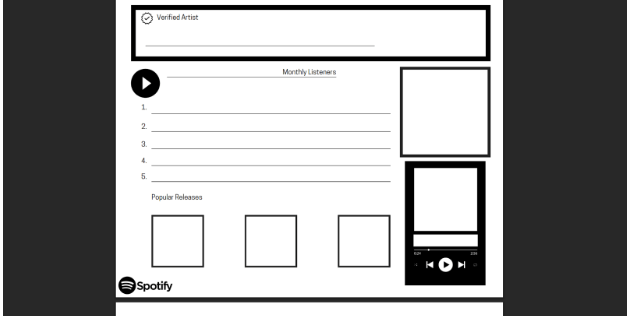 Playlist Templates: Spotify Playlist Template by TeachersPayTeachers