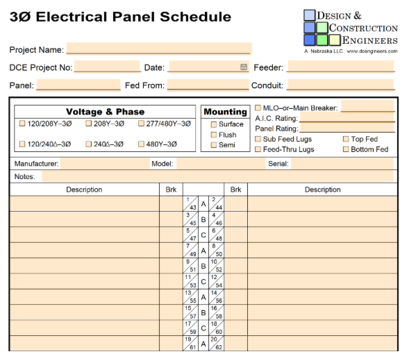 Panel Schedule Template: 3Ø Electrical Panel Schedule Template by pdfFiller
