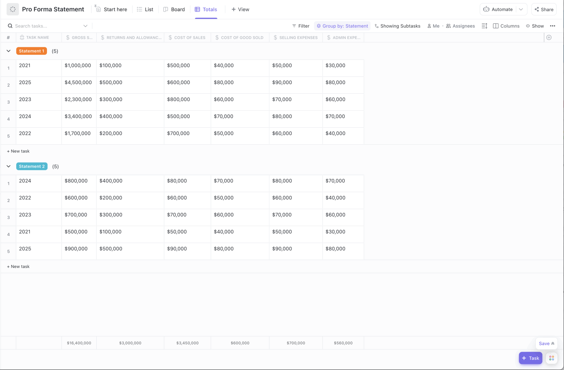 ClickUp Pro Forma Statement Template