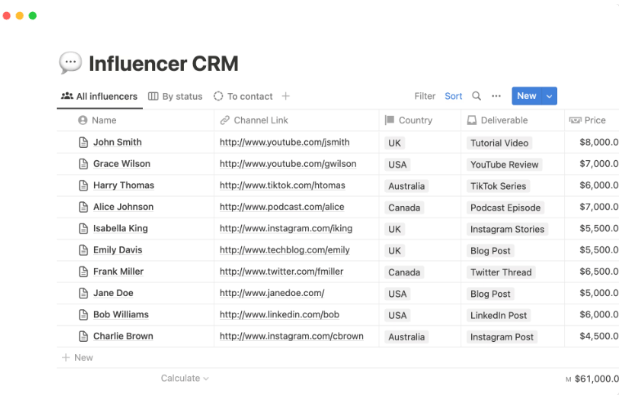 Notion Influencer CRM Template
