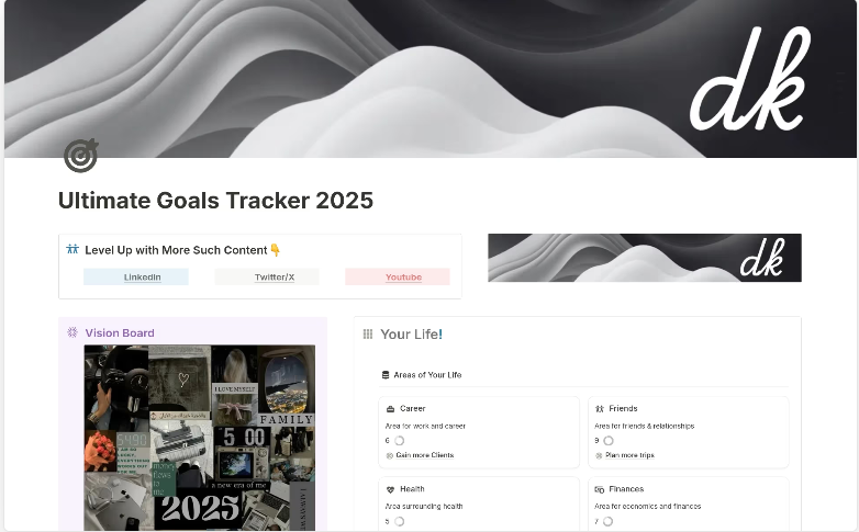Modello Ultimate Obiettivi Tracker 2025 v1.2