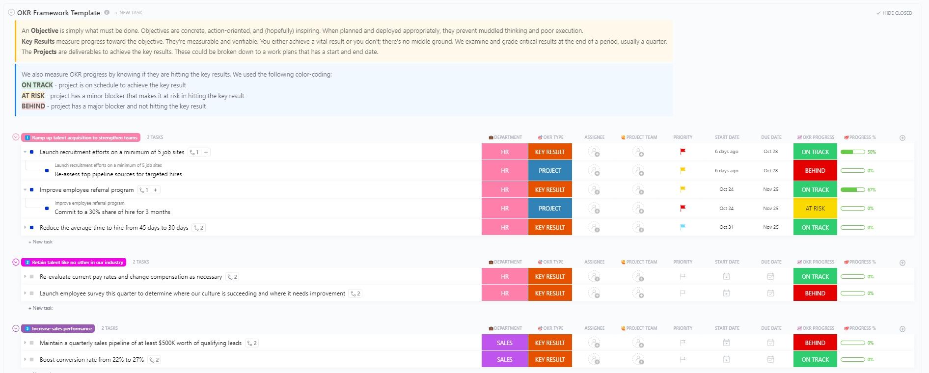 Miro OKR Template: ClickUp OKR Framework Template