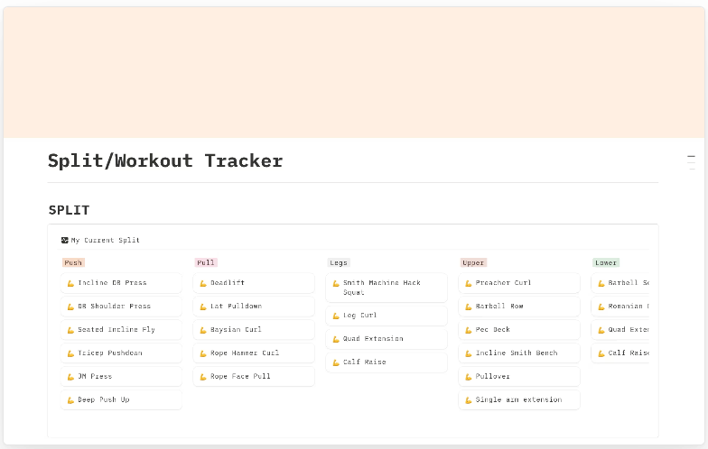 Modello di allenamento suddiviso/tracker