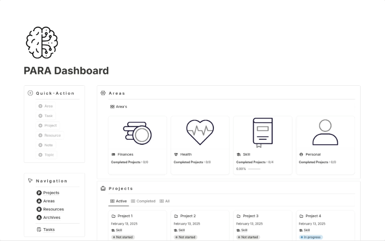 Notion Second Brain Template: Second Brain (PARA Dashboard) by Organized Dashboard