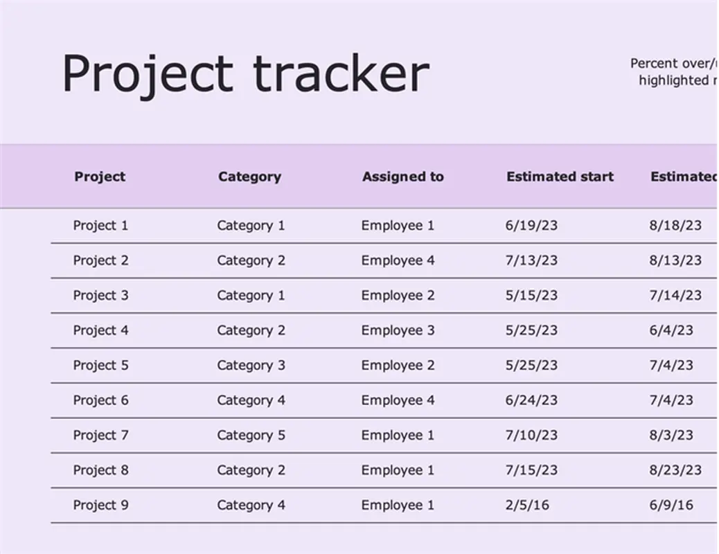 Project Tracker Template by Microsoft