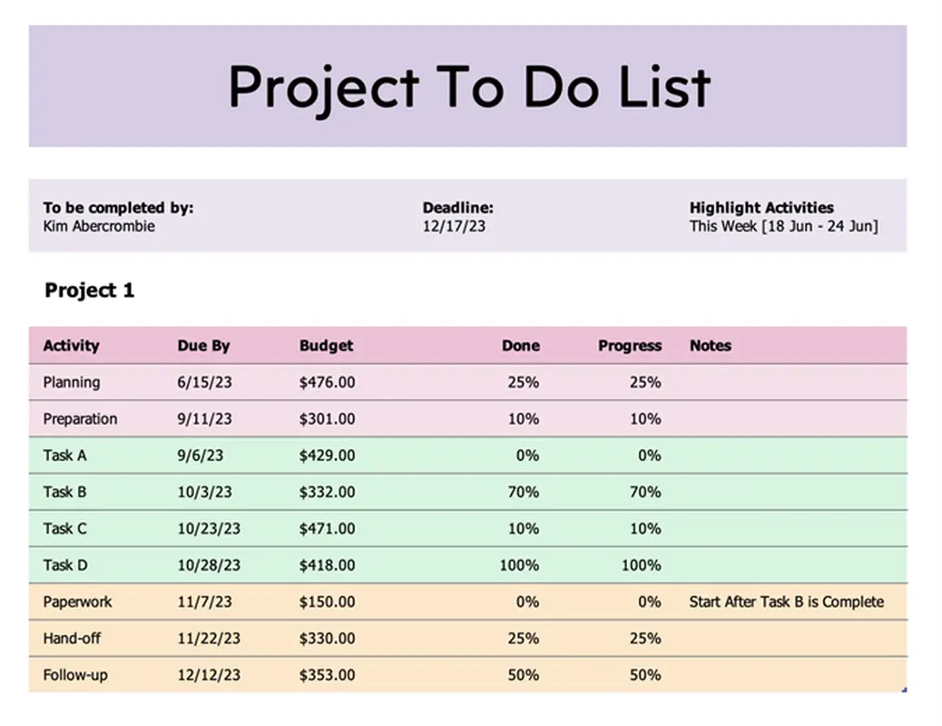 Microsoft Planner Templates: Project To Do List Template by Microsoft