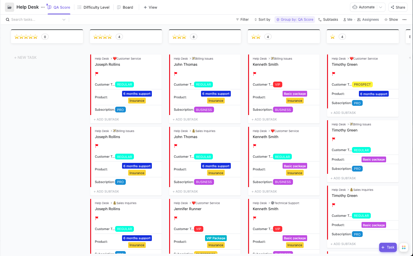 ClickUp Help Desk Template