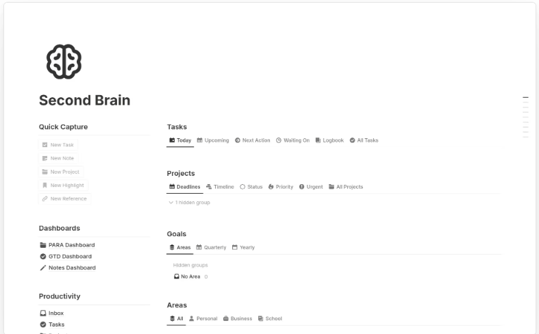 Notion Second Brain Template: Second Brain by Modern Byte