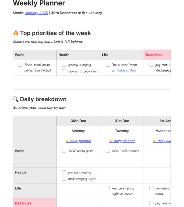 Modelo de planejador semanal do Evernote: um planejador para a semana inteira com mapeamento de prioridades e blocos diários para equilibrar trabalho e vida pessoal.