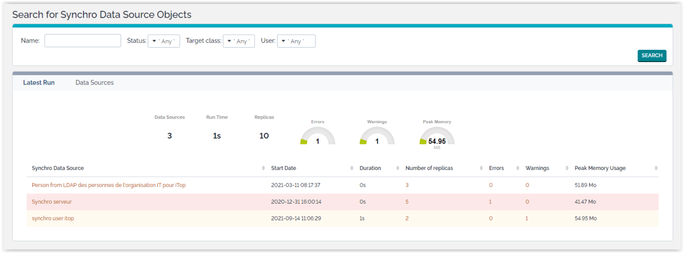  iTop  Dashboard: incident management software