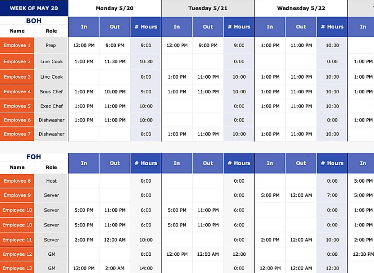 Restaurant Scheduling Template