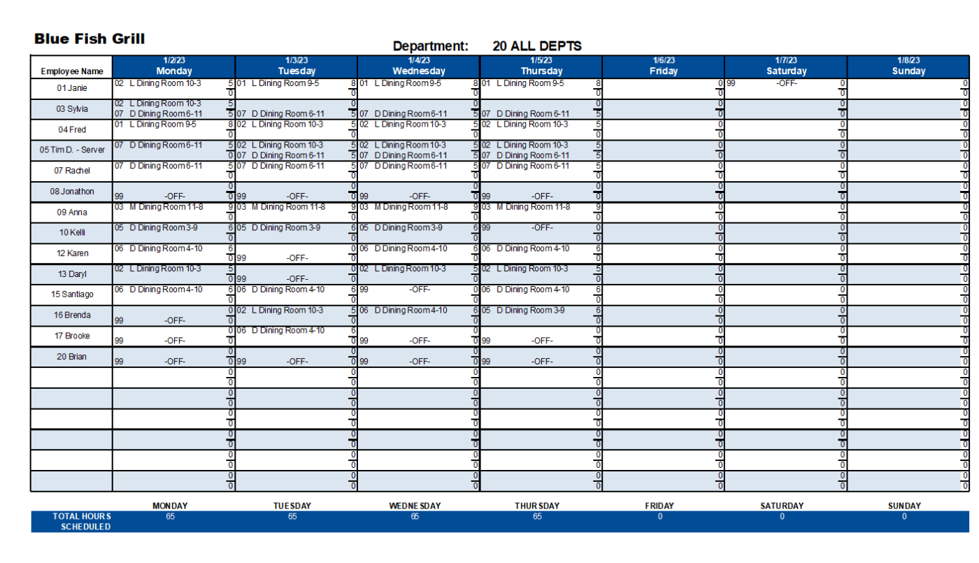 Restaurant Labour Schedule Template: Restaurant Schedule Templates