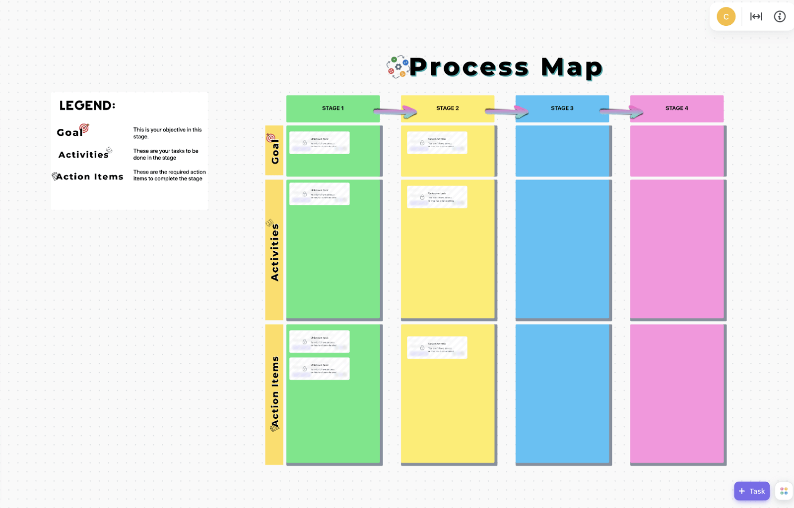 Break down each process stage into clear goals, tasks, and next steps with the ClickUp Process Map Whiteboard Template