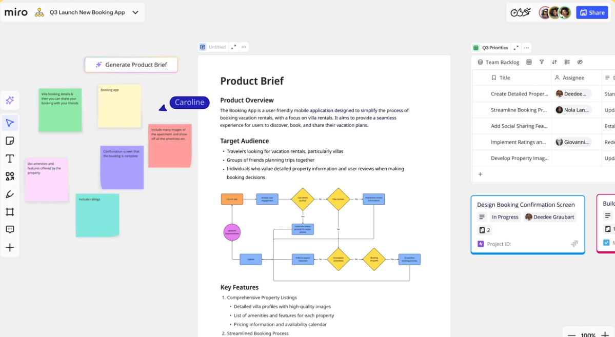 Miro - hybrid work software