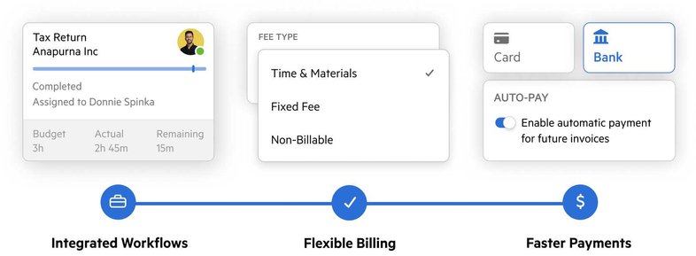 Karbon: Manage transactions with paid annually billing options