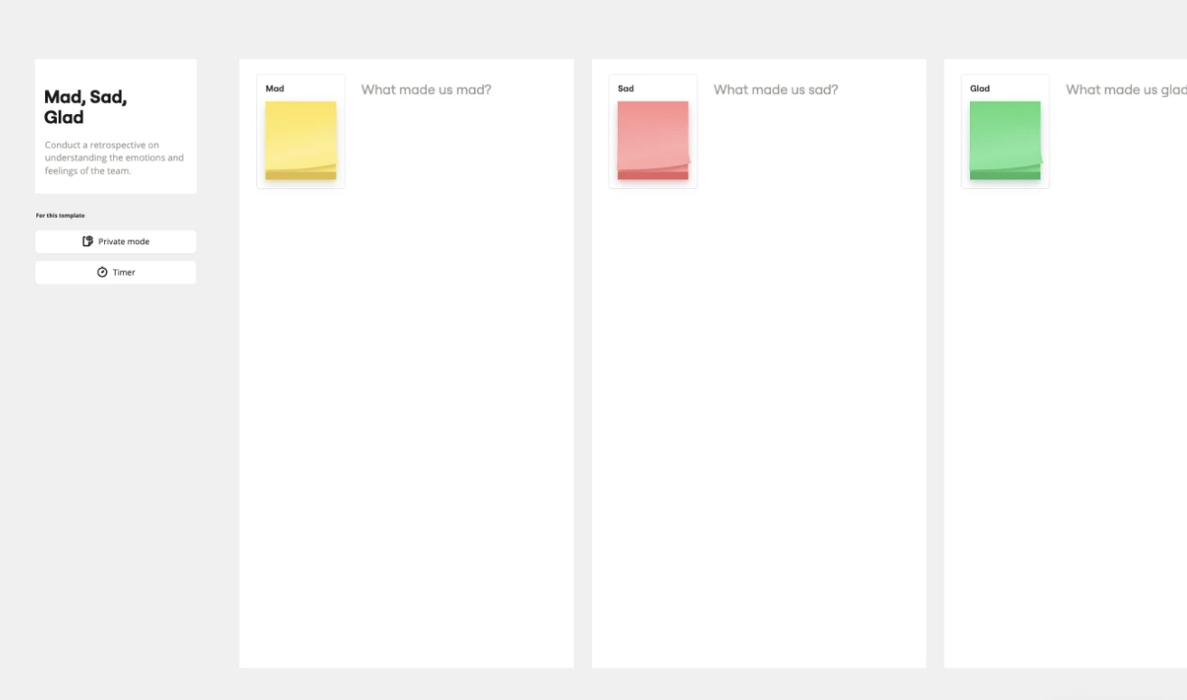 Mad, Sad, Glad Retrospective Template