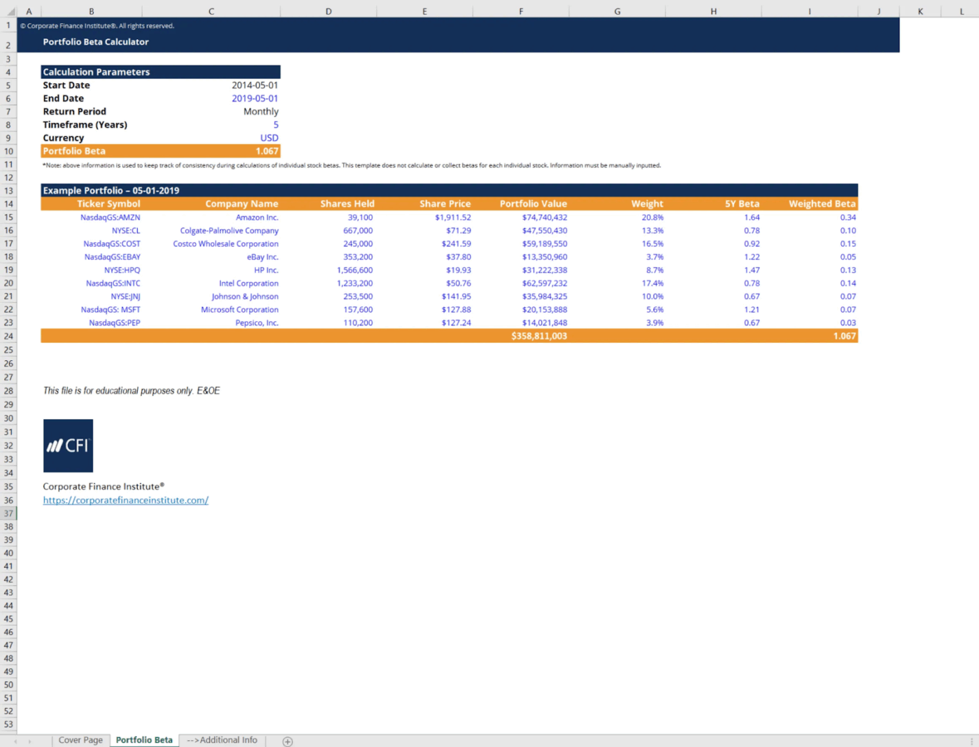 Financial Portfolio Template