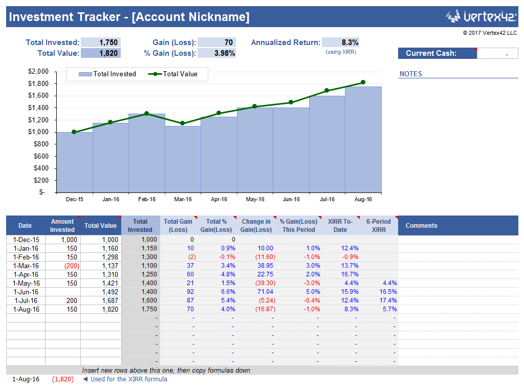 Excel Investment Tracker Template