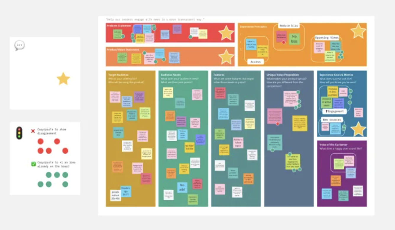 Product Vision Canvas Template