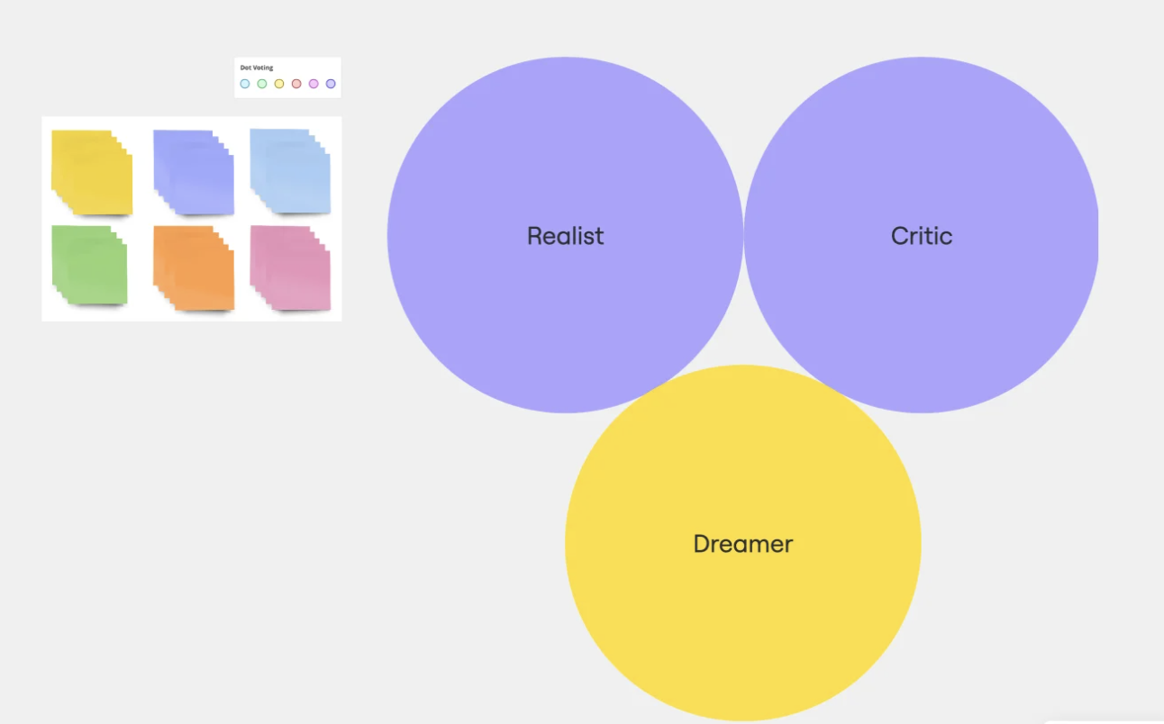 Disney Creative Strategy Template