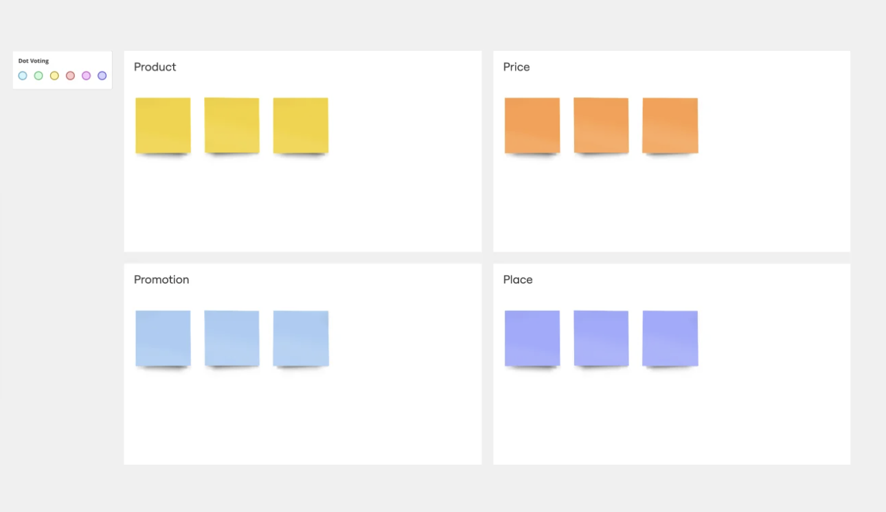 4P Marketing Mix Template: miro brainstorming template