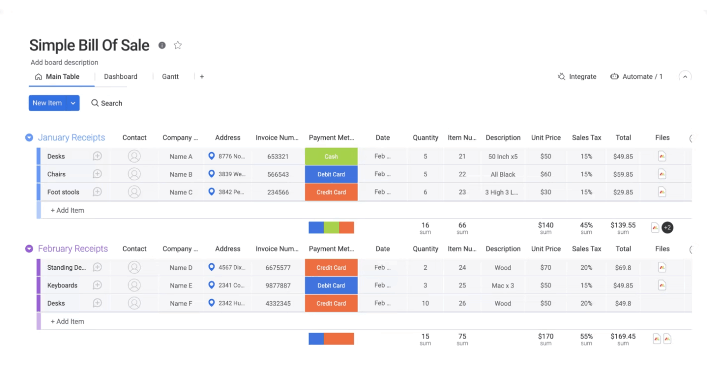 Bill Tracker Template: monday.com accounting template