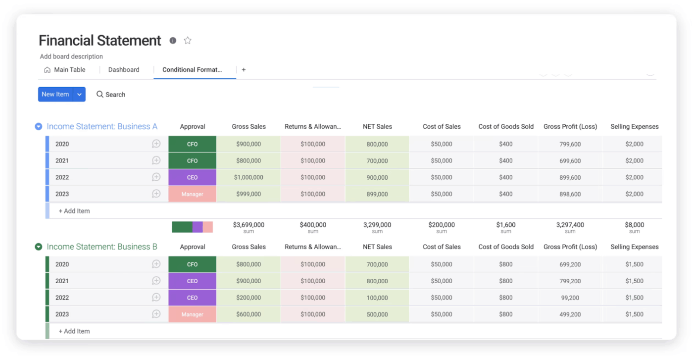 Financial Statement Template:  monday.com accounting template