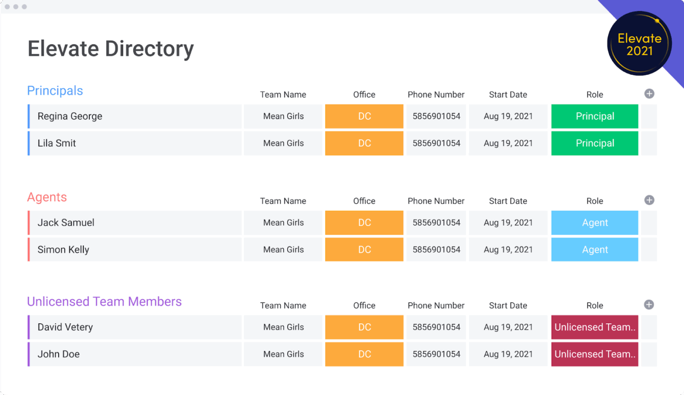 Account management by Compass Template: monday.com accounting template