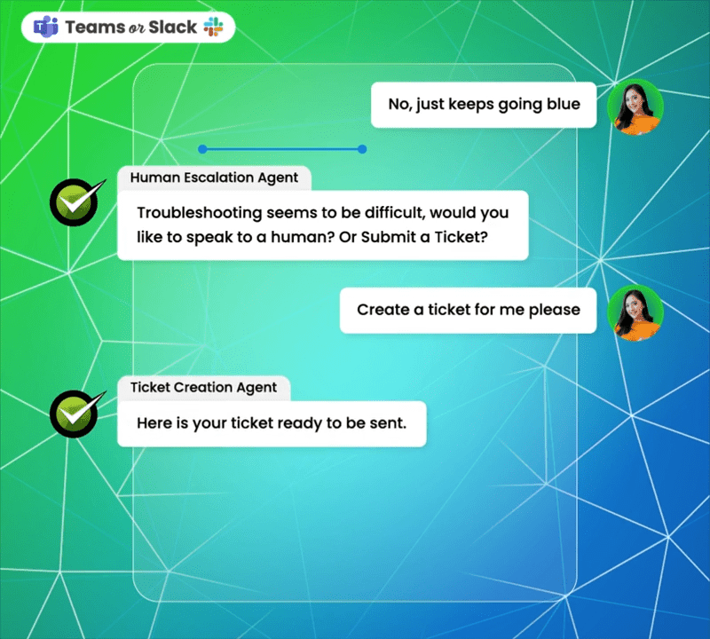 Rezolve.ai -  Moveworks Alternatives