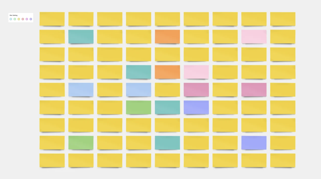 Lotus Diagram Template: miro brainstorming template