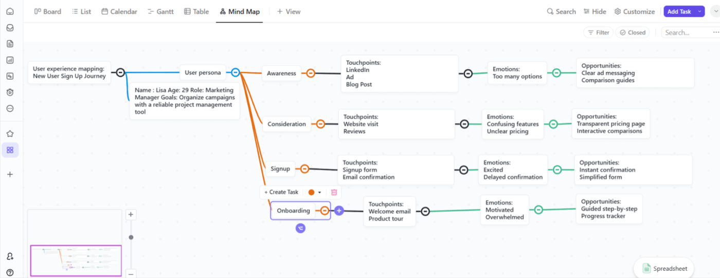ClickUp Mind Maps