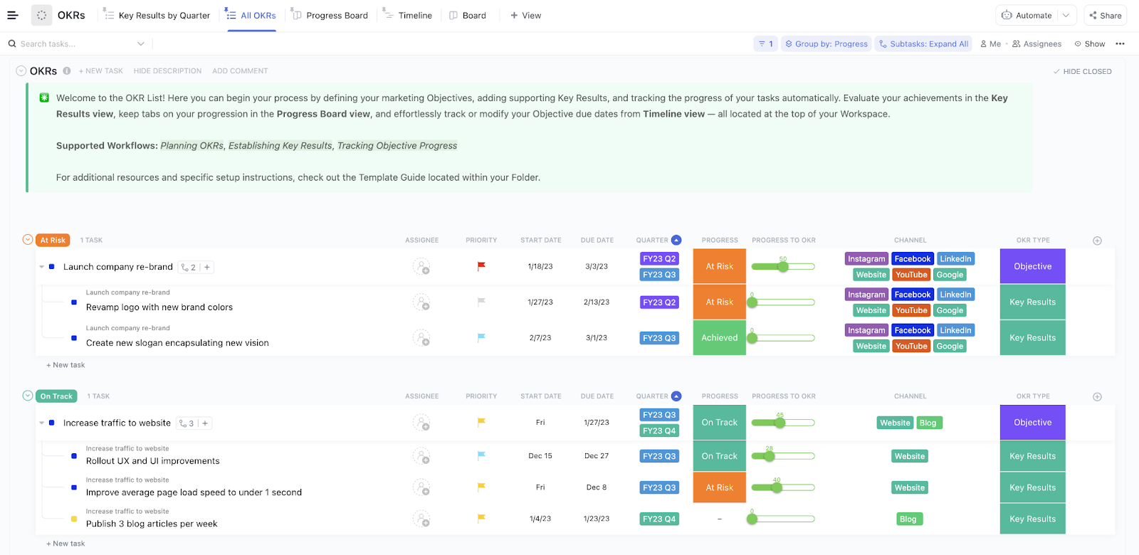 OKR Dashboard