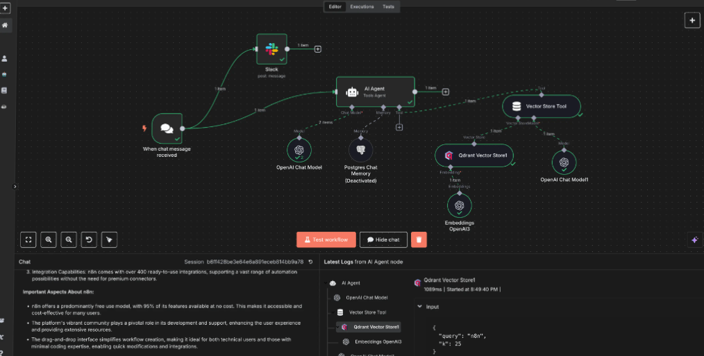 Workflow automation on n8n