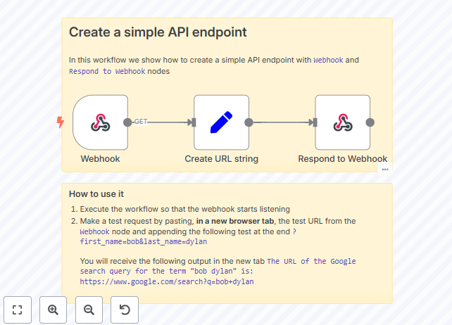 Workflow templates on n8n