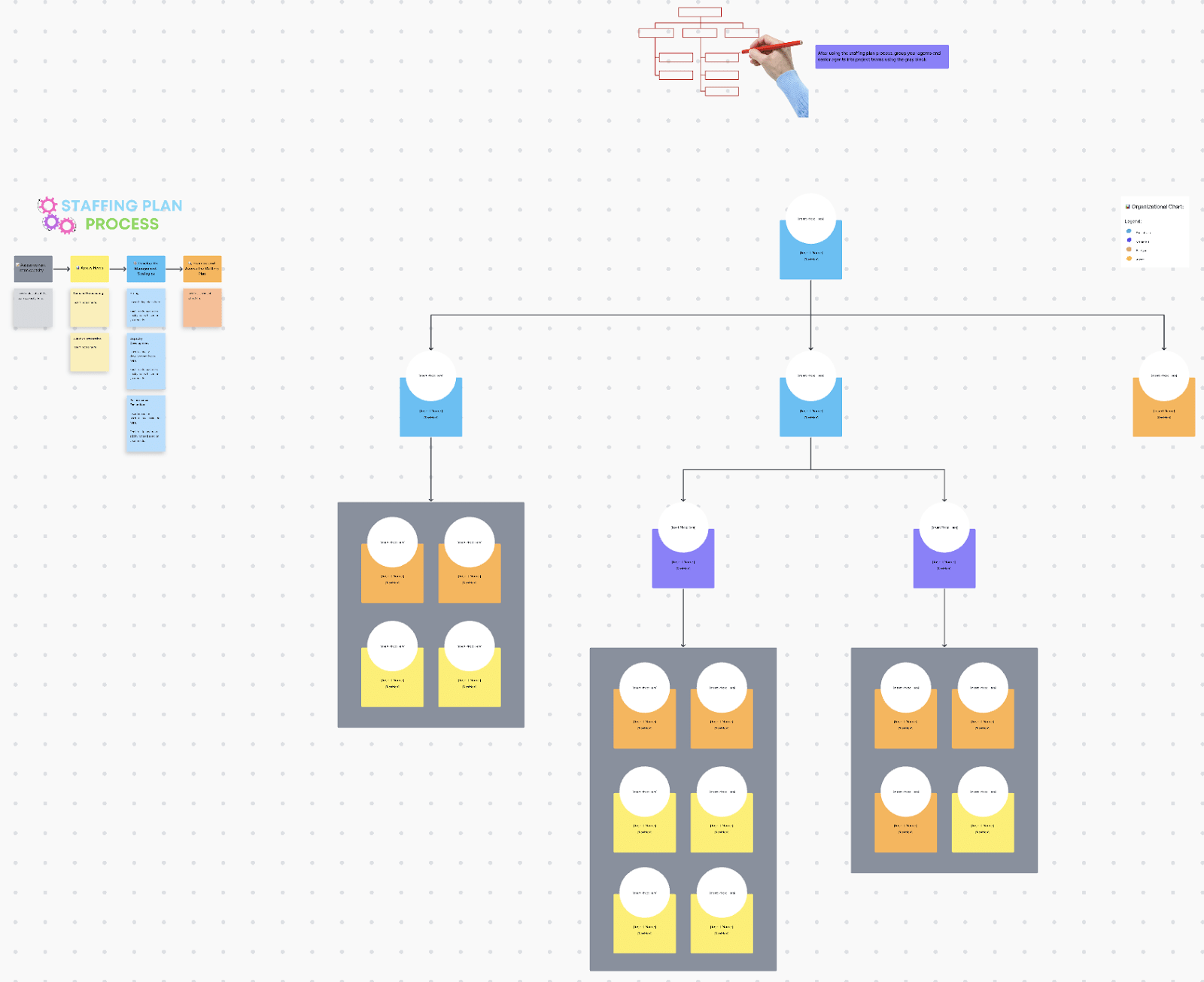 Manage day-to-day operations with the ClickUp Staffing Plan Whiteboard Template