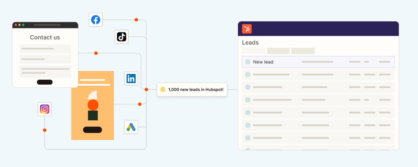 Zapier - data entry ai tools