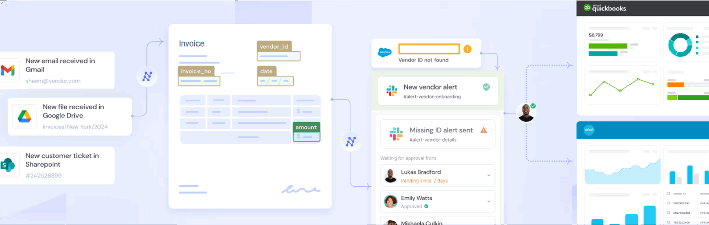 Nanonets - data entry ai tools