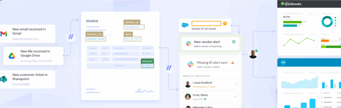 10 Best Data Entry AI Tools to Automate Your Workflow | ClickUp