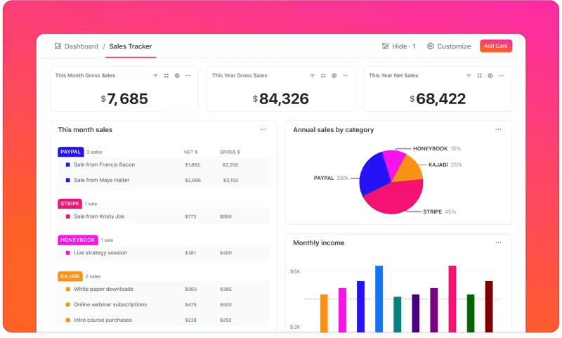 ClickUp Dashboards for sales efficiency and inventory management