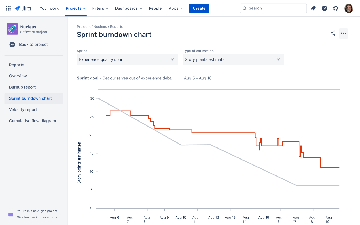 Jira 