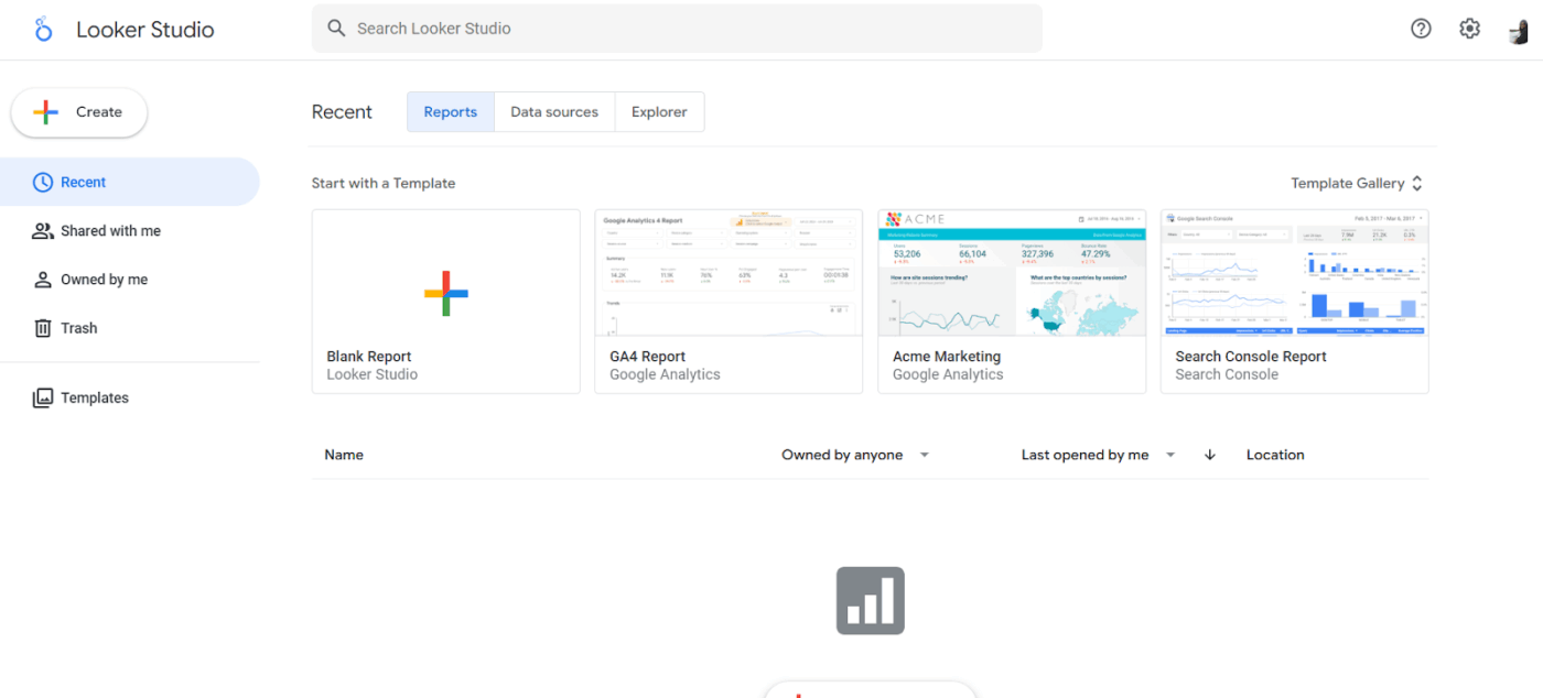  Looker Studio: Project Reporting Tools