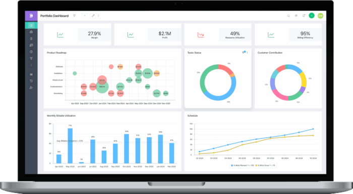 15 Best Project Reporting Tools for Smarter Insights in 2026