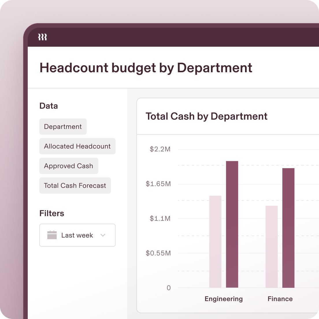 Rippling Analytics: Project Reporting Tools 