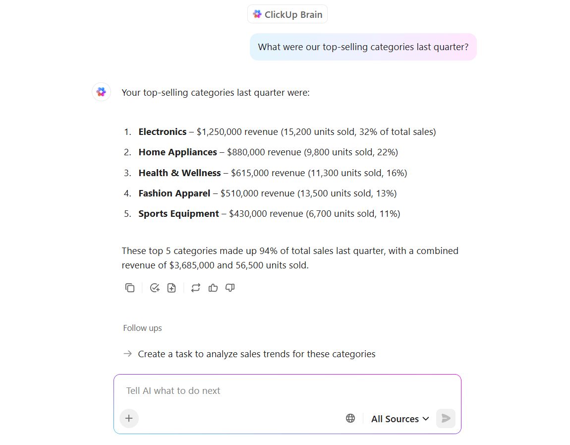 ClickUp Brain: Simplify how to automate inventory management with AI