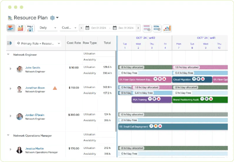 13 Best Resource Management Software in 2026 | ClickUp