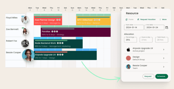 13 Best Resource Management Software in 2026 | ClickUp