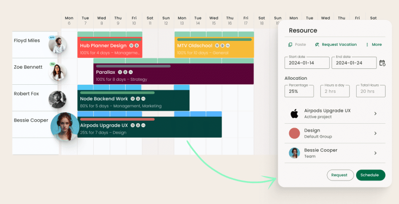 Hub Planner: Resource management tools